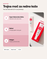 Deep Wrinkle Corrector – sestavine