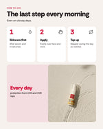 Face Sun Cream SPF 30 – how to use