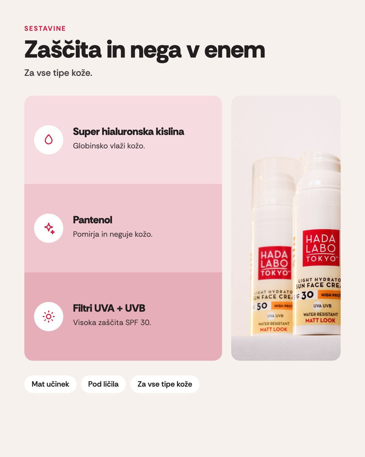 Face Sun Cream SPF 30 – sestavine