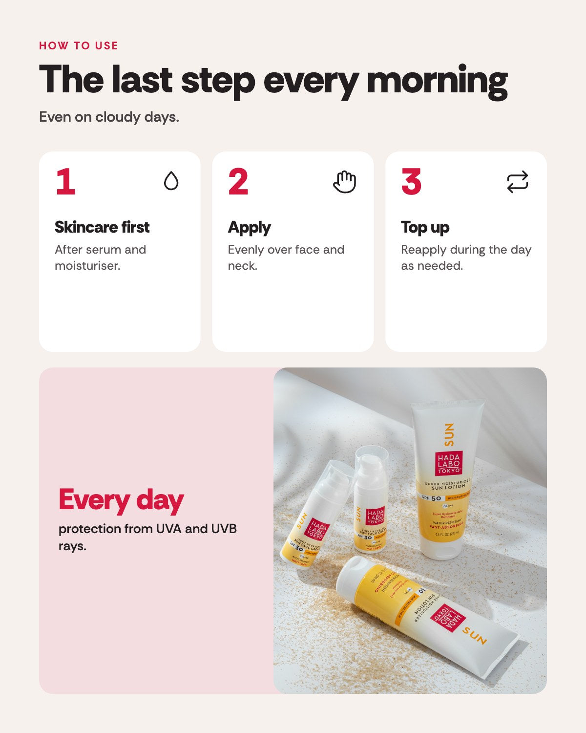 Face Sun Cream SPF 50 – how to use