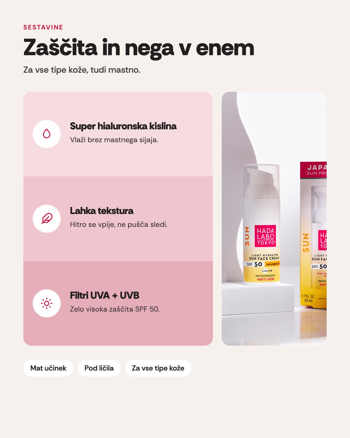 Face Sun Cream SPF 50 – sestavine