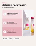 Face Sun Cream SPF 50 – sestavine