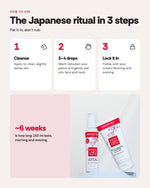 Lotion No.1 – how to use