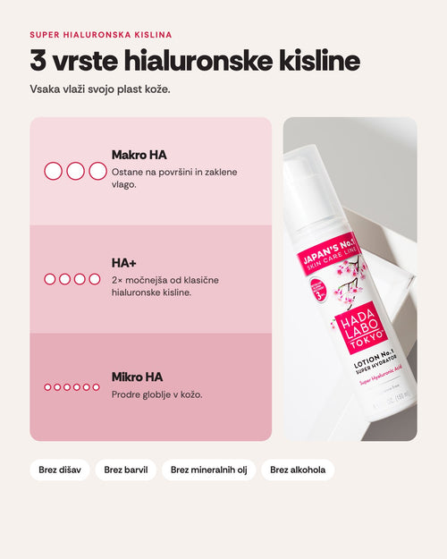 Hada Labo Tokyo losjon za obraz No.1 Super Hydrator 150 ml