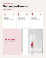Concentrated Water Serum – uporaba