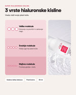 Concentrated Water Serum – sestavine