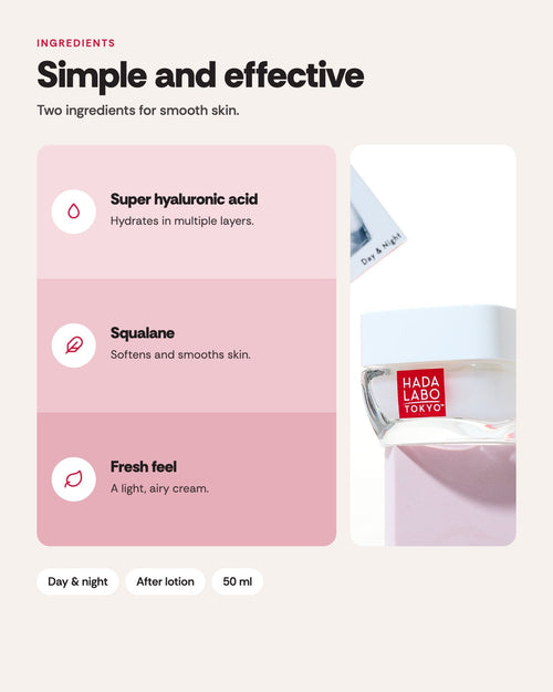Hada Labo Tokyo Absolute Smoothing & Moisturising Cream 50ml