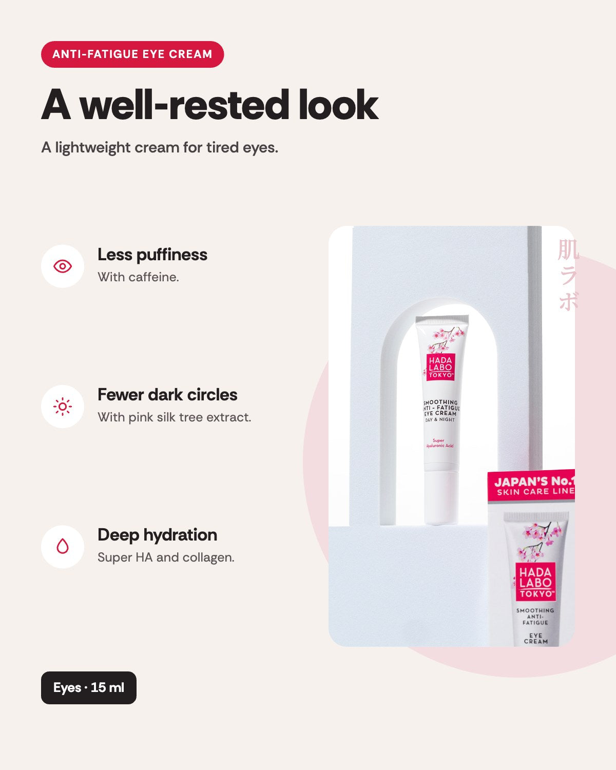 Hada Labo Tokyo Anti-Fatigue Eye – benefits