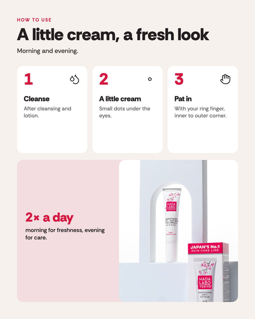 Hada Labo Tokyo Smoothing Anti-Fatigue Eye Cream 15ml