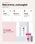 Hada Labo Tokyo Anti-Fatigue Eye – uporaba