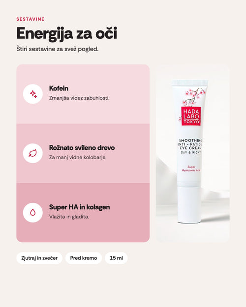 Hada Labo Tokyo krema za predel okrog oči proti znakom utrujenosti, 15 ml