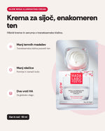Hada Labo Tokyo Glow Cream – prednosti