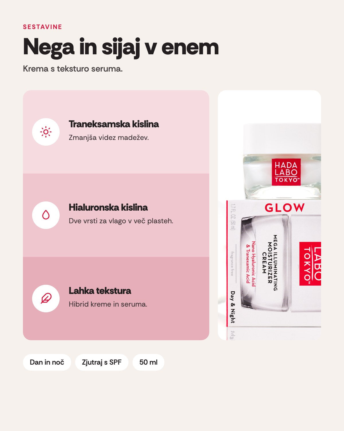 Hada Labo Tokyo Glow Cream – sestavine
