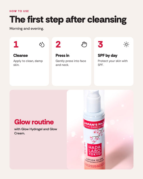 Hada Labo Tokyo Glow Brightening Hydrator Lotion 150ml