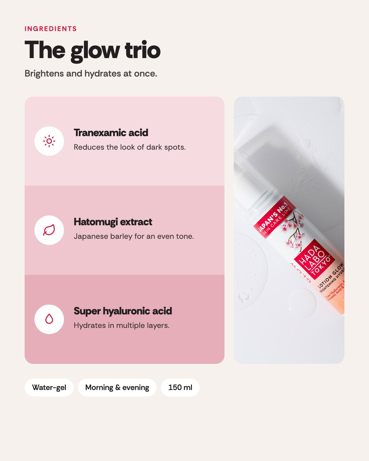 Hada Labo Tokyo Glow Lotion – ingredients