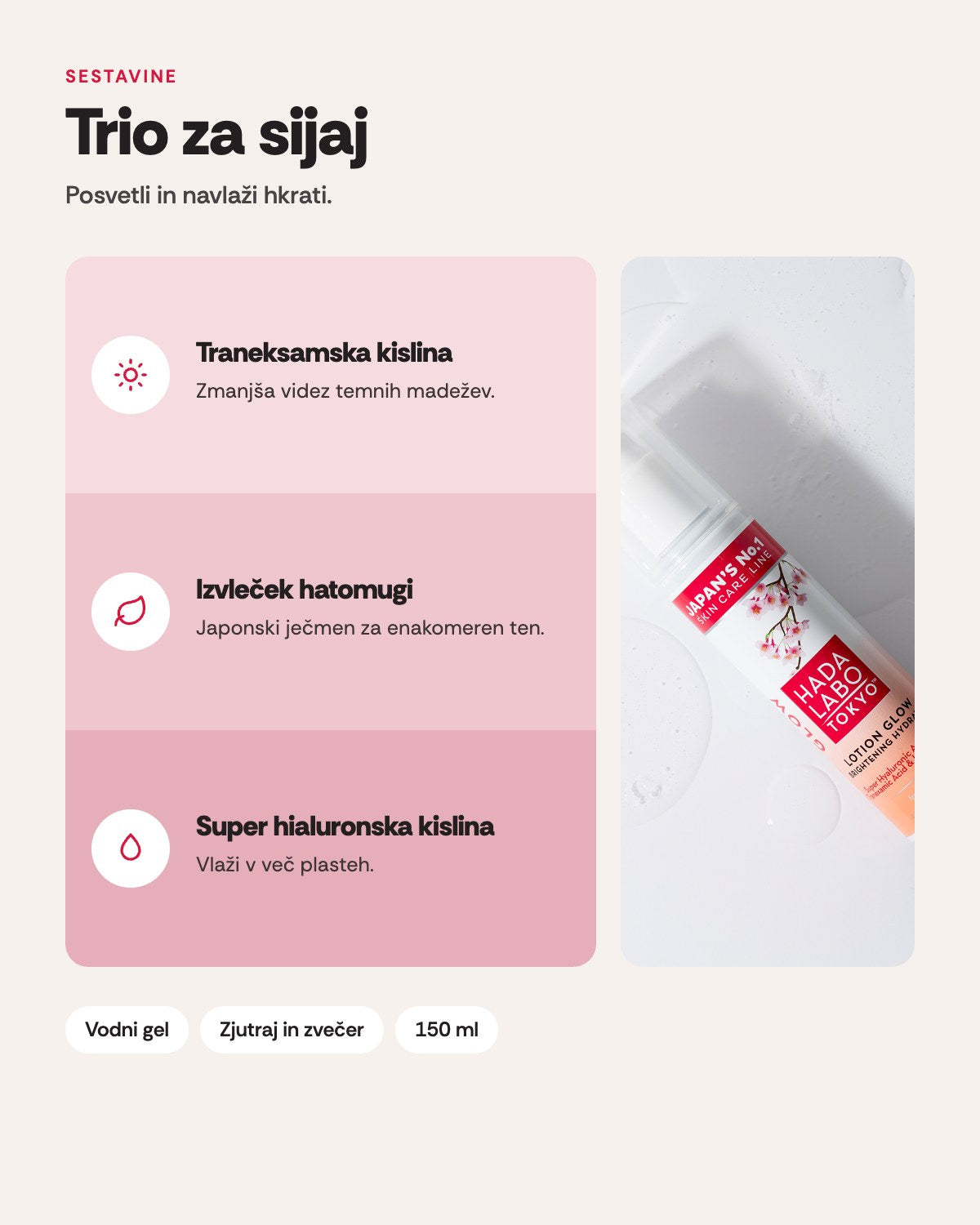 Hada Labo Tokyo Glow Lotion – sestavine