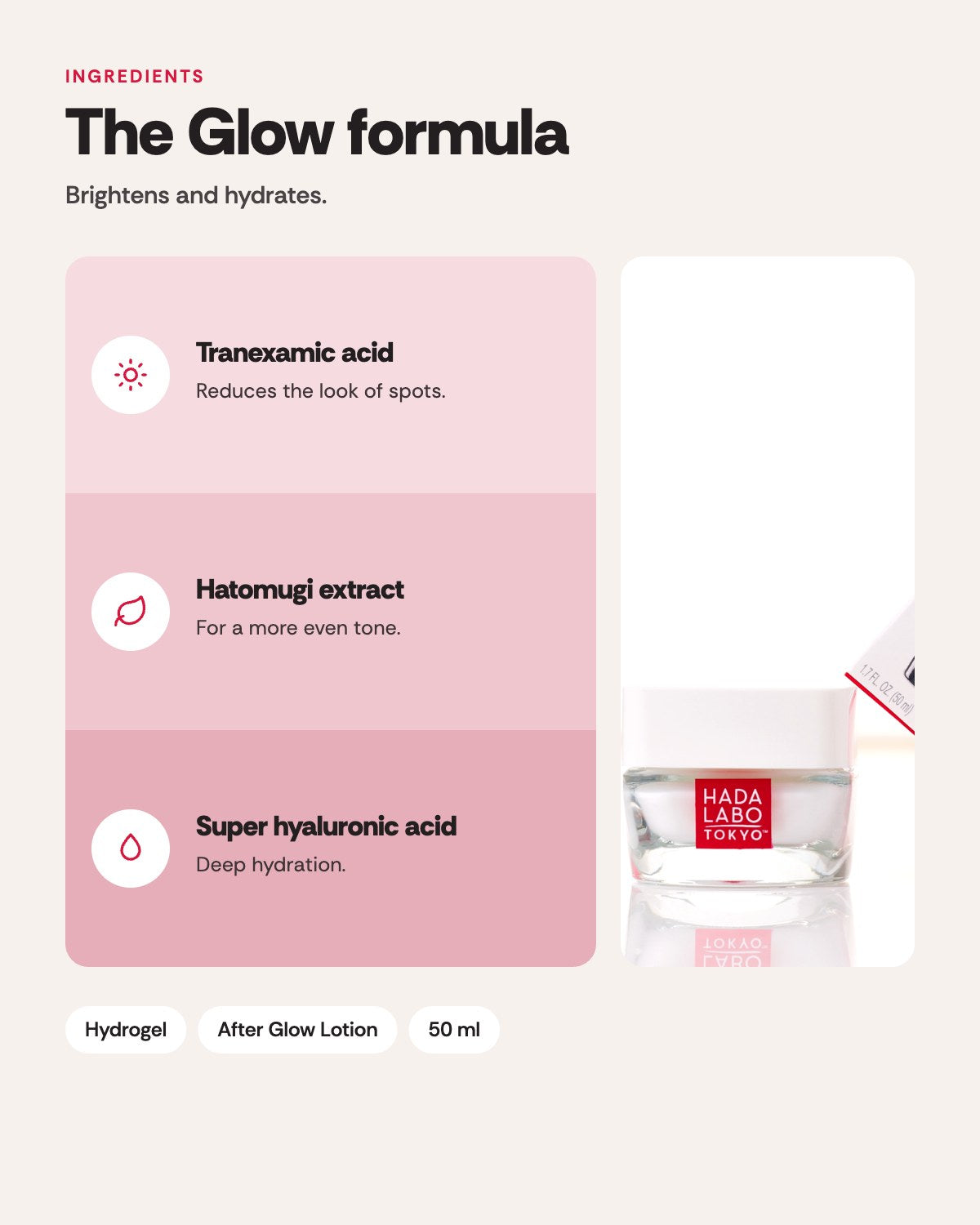 Hada Labo Tokyo Hydrogel – ingredients