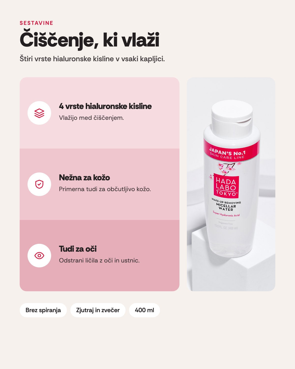 Hada Labo Tokyo Micellar – sestavine