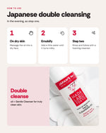 Hada Labo Tokyo Cleansing Oil – how to use