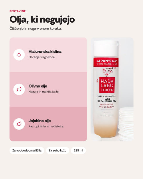 Hada Labo Tokyo olje za čiščenje obraza Make-up Removing, 195 ml