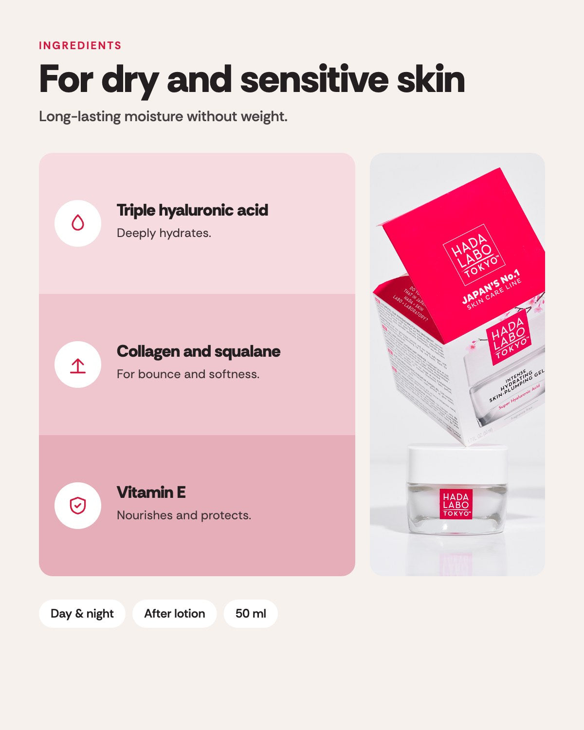 Hada Labo Tokyo Plumping Gel – ingredients