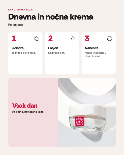 Hada Labo Tokyo dnevna in nočna intenzivna vlažilna krema Skin Plumping Gel, 50 ml
