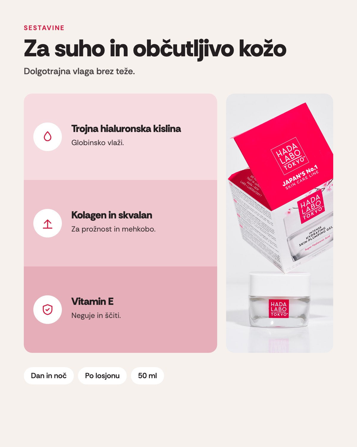 Hada Labo Tokyo Plumping Gel – sestavine