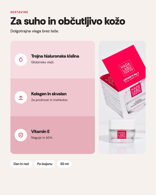Hada Labo Tokyo dnevna in nočna intenzivna vlažilna krema Skin Plumping Gel, 50 ml
