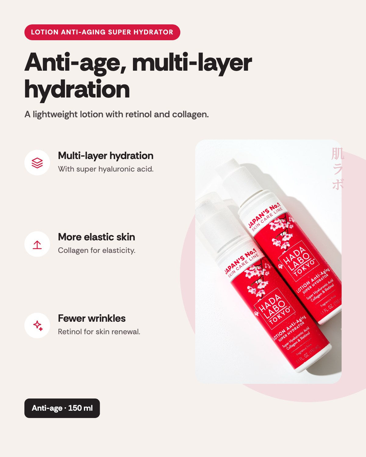 Hada Labo Tokyo Anti-Aging Lotion – benefits