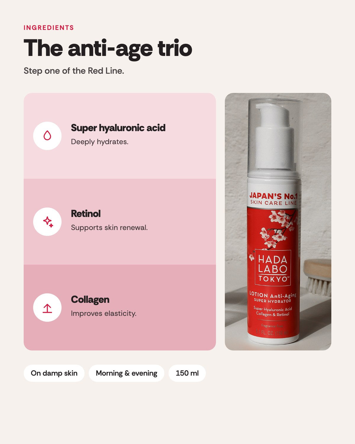 Hada Labo Tokyo Lotion Anti-Aging Super Hydrator 150ml