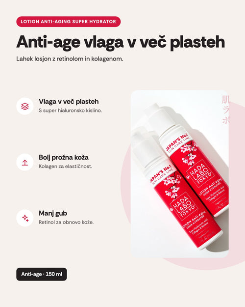 Hada Labo Tokyo losjon za obraz Anti-Aging Super Hydrator, 150 ml