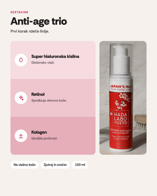 Hada Labo Tokyo losjon za obraz Anti-Aging Super Hydrator, 150 ml