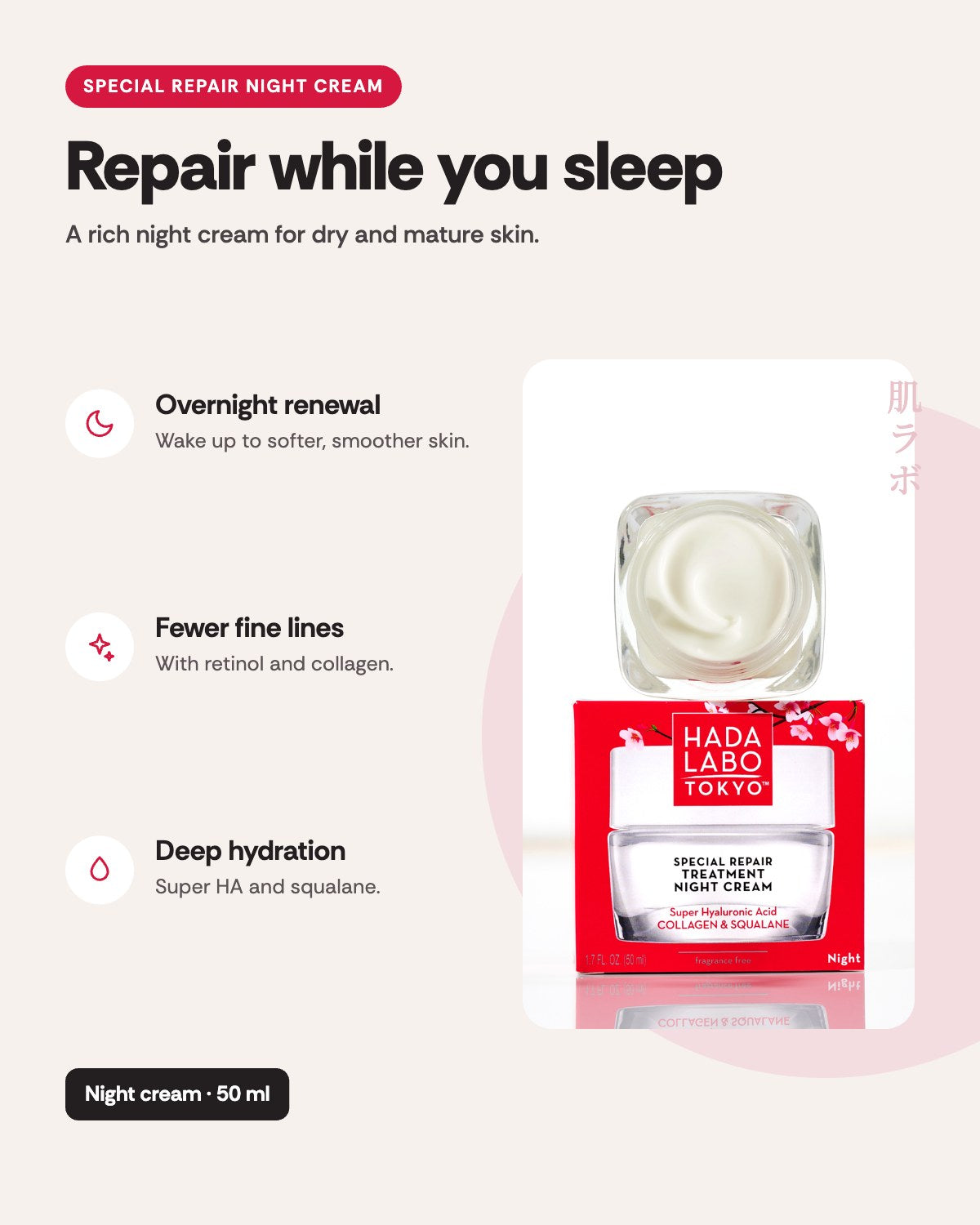 Hada Labo Tokyo Special Repair – benefits