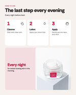 Hada Labo Tokyo Special Repair – how to use