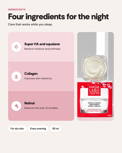 Hada Labo Tokyo Anti-Aging Special Repair Night Cream 50ml