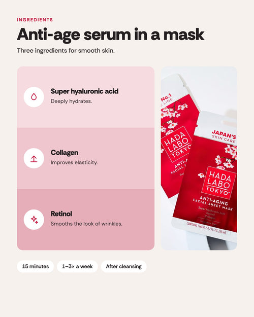 Hada Labo Tokyo Anti-Aging Facial Sheet Mask