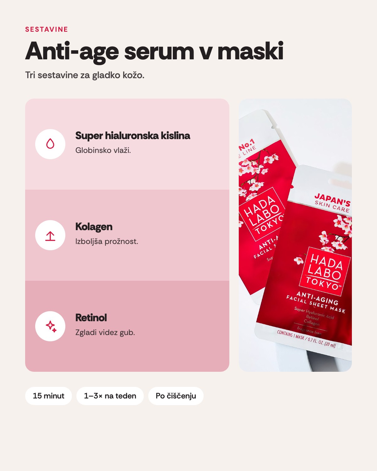 Hada Labo Tokyo Sheet Mask – sestavine