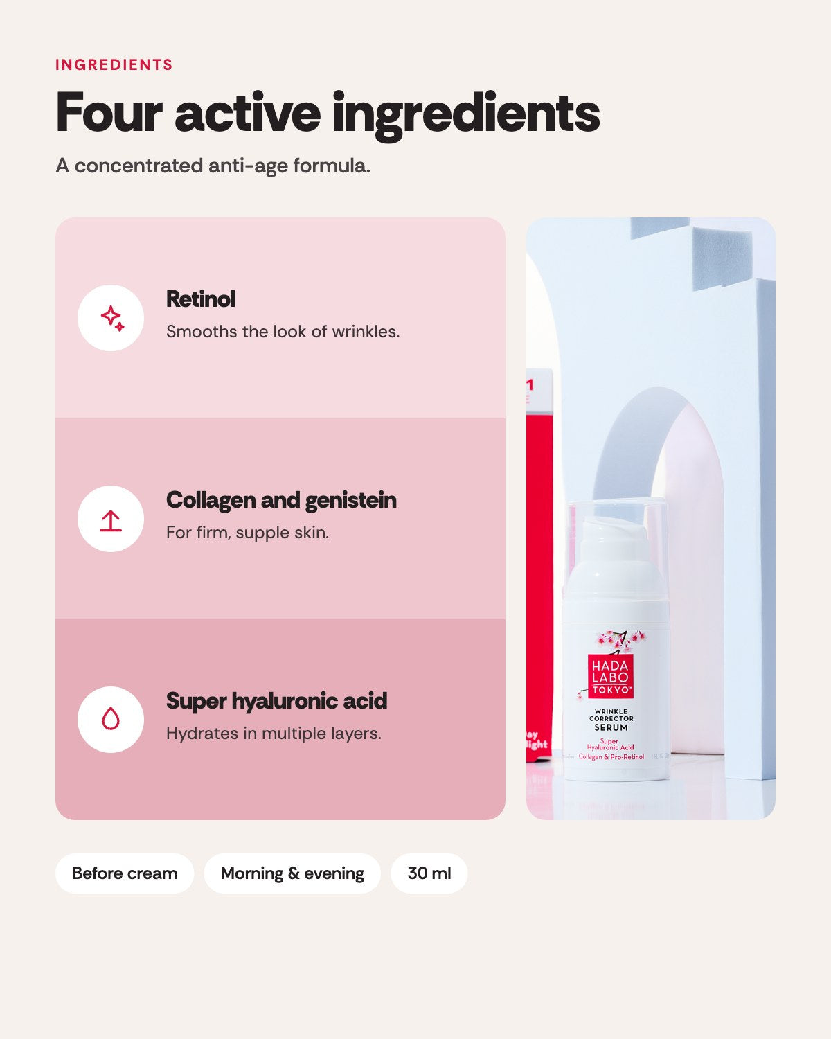 Hada Labo Tokyo Wrinkle Corrector Serum – ingredients