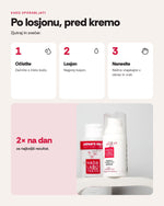 Hada Labo Tokyo Wrinkle Corrector Serum – uporaba