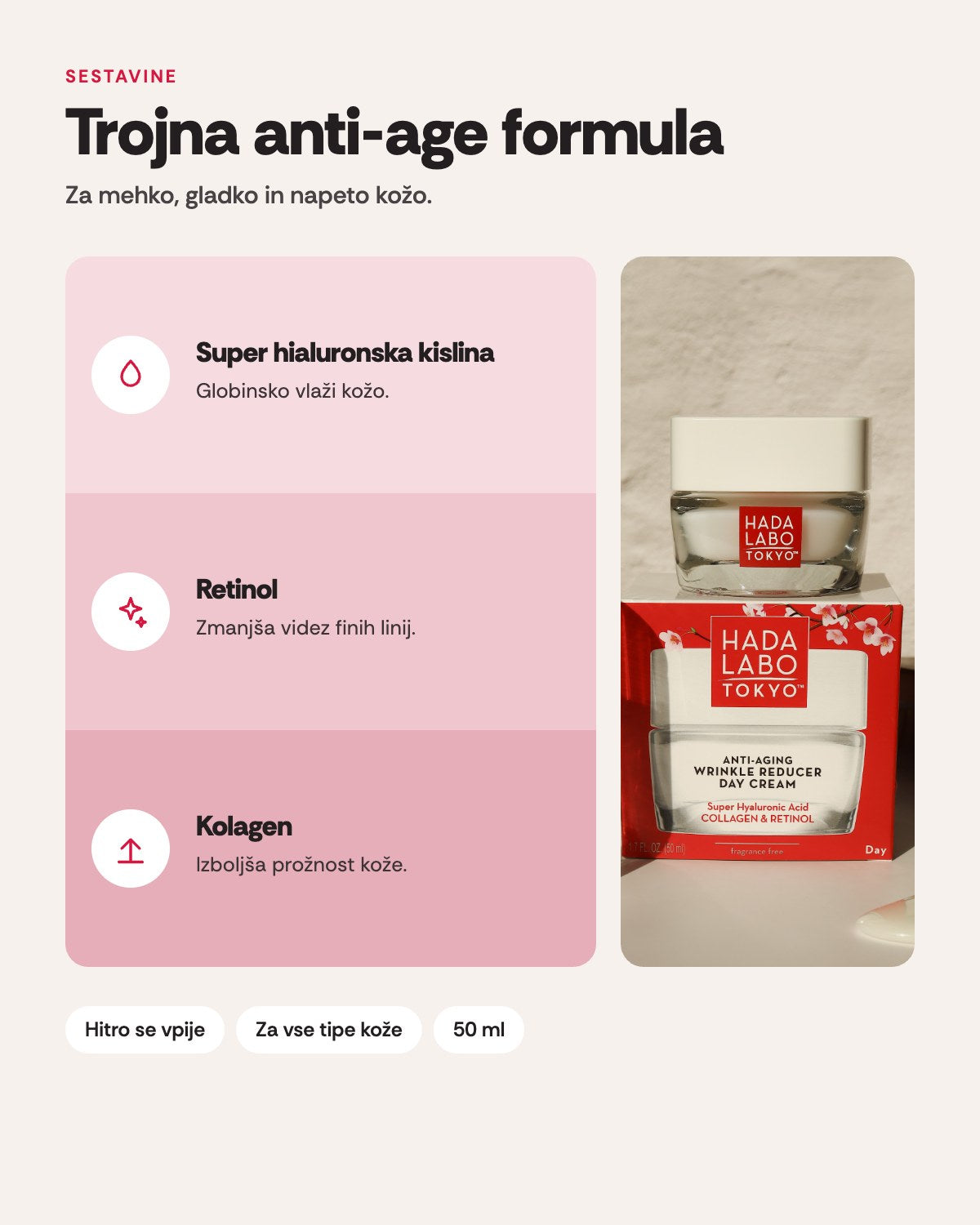 Hada Labo Tokyo Wrinkle Reducer – sestavine