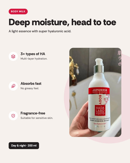 Hada Labo Tokyo Deep Moisturising Body Essence Milk 200ml