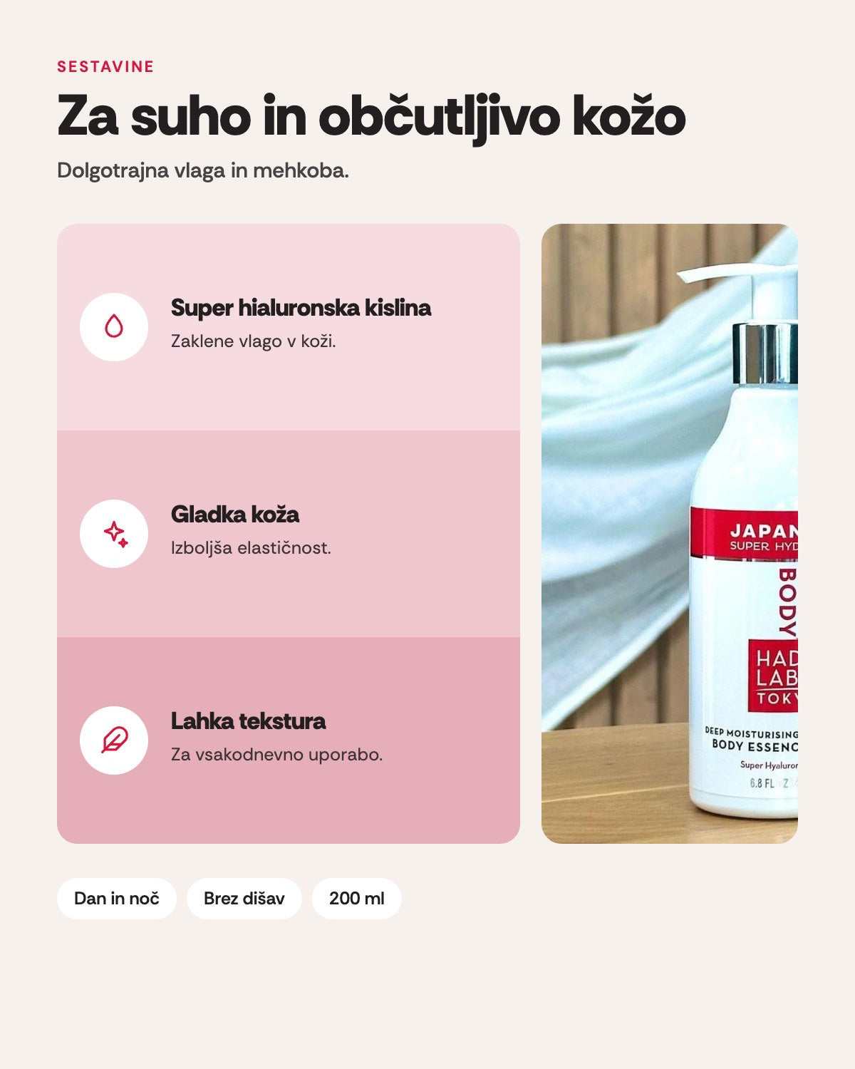 Hada Labo Tokyo Body Essence Milk – sestavine