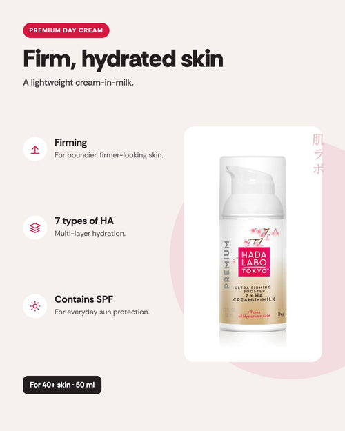 Hada Labo Tokyo Premium Ultra Firming Day Cream-in-Milk 50ml