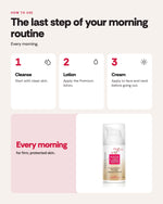 Hada Labo Tokyo Premium Ultra Firming Day Cream-in-Milk – how to use