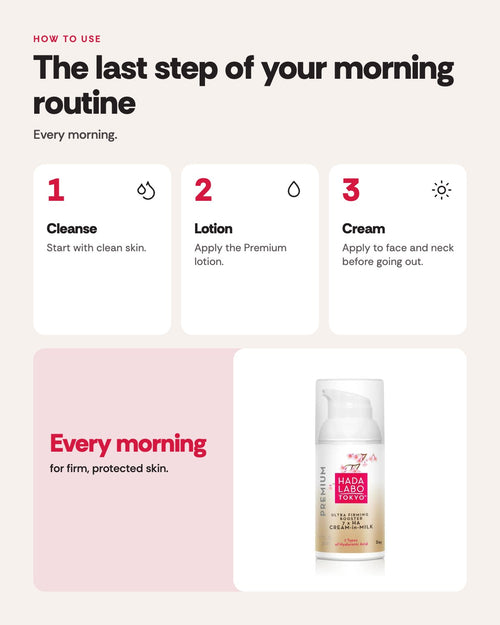 Hada Labo Tokyo Premium Ultra Firming Day Cream-in-Milk 50ml