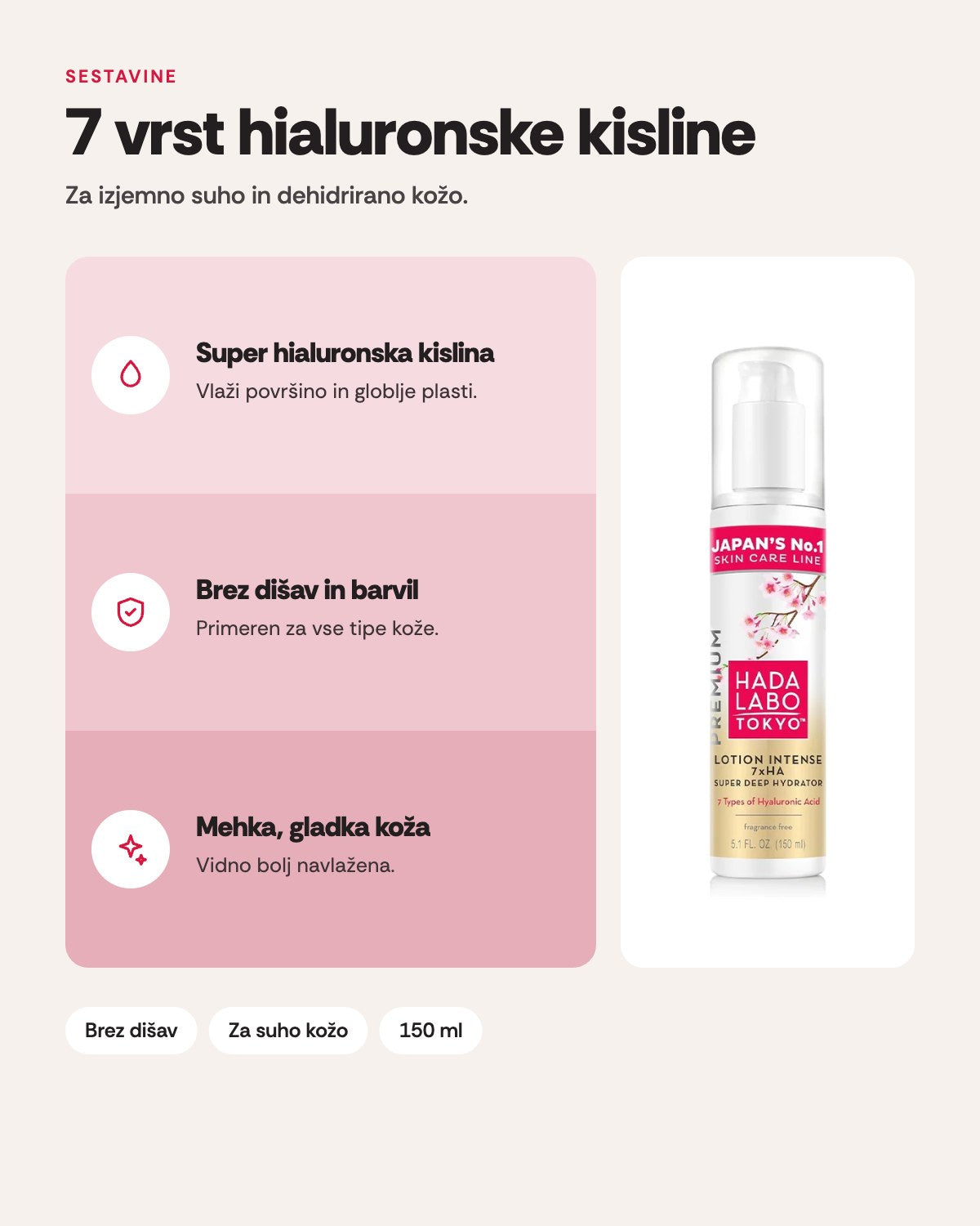 Hada Labo Tokyo Premium Lotion Intense – sestavine