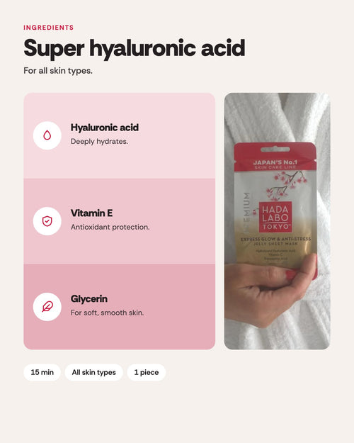Hada Labo Tokyo Premium Facial Sheet Mask
