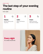 Hada Labo Tokyo Premium Extreme Night Cream – how to use